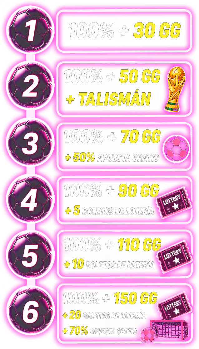 bonuses